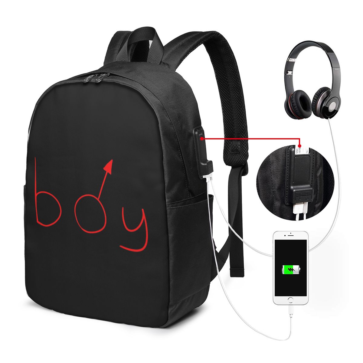 Boymoder Hat And Shirt Backpac - огляд і ціна Women Bags For College