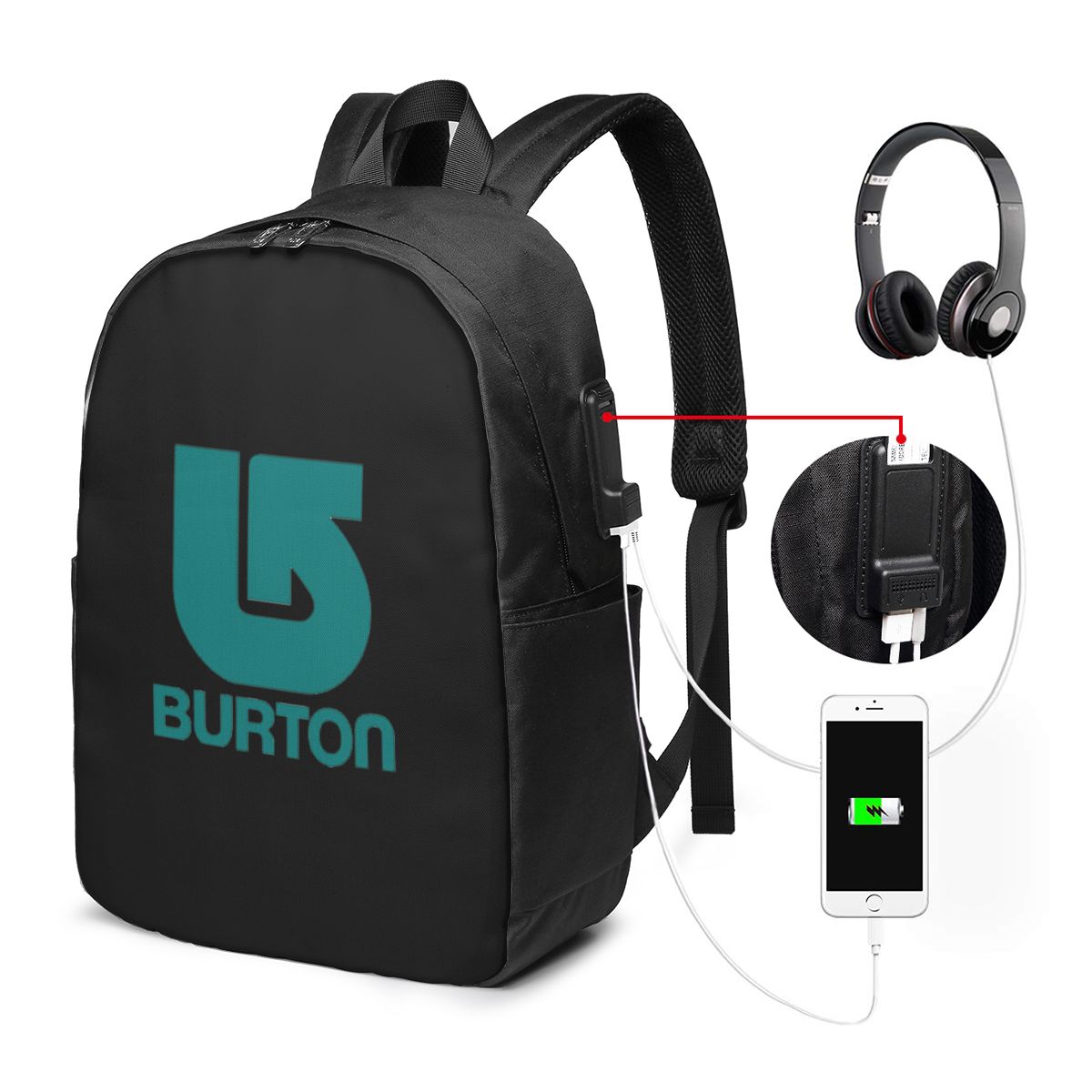 Burton Snowboard Sportive Back - огляд і ціна Women Bags For College