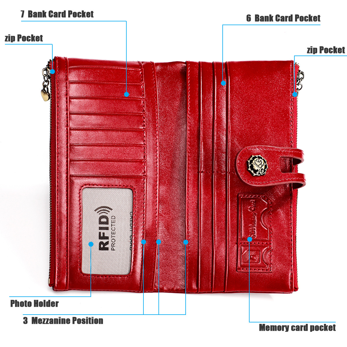 Rfid Blocking Genuine Leather  - огляд і ціна Women'S Bags At M&S